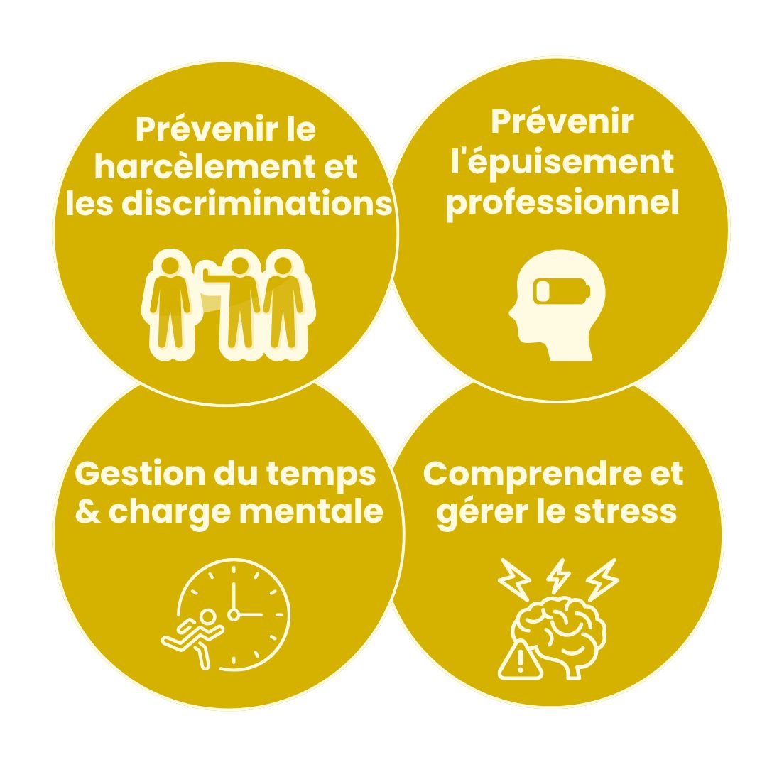 Ateliers Offre particuliers